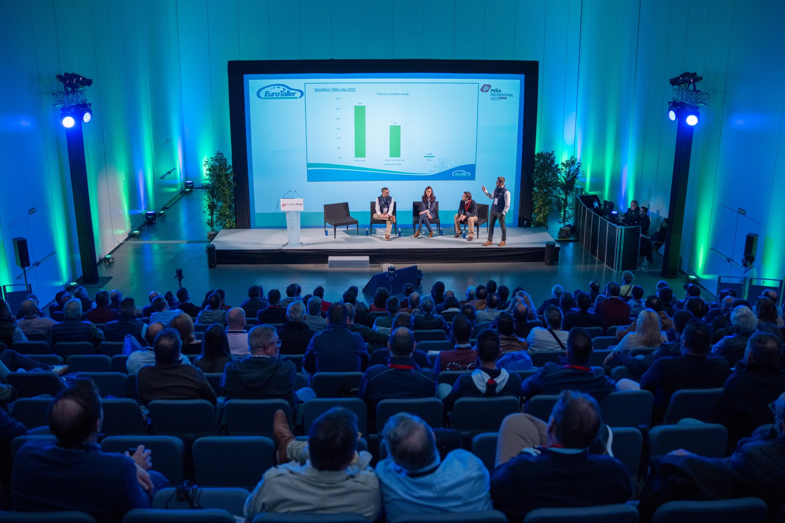 Fotografía Foro AIRE